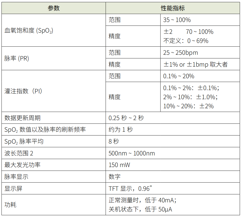 &#20061;&#28216;&#24179;&#21488;&#45;&#20061;&#28216;&#40;&#20013;&#22269;&#41;&#19968;&#31449;&#24335;&#26381;&#21153;&#24179;&#21488;