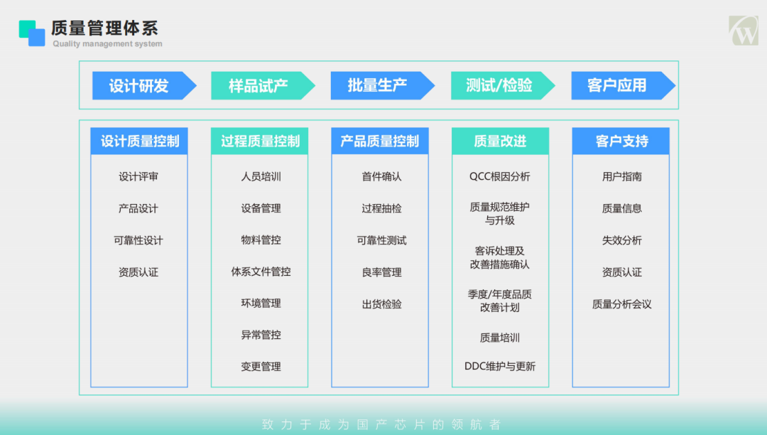 &#20061;&#28216;&#24179;&#21488;&#45;&#20061;&#28216;&#40;&#20013;&#22269;&#41;&#19968;&#31449;&#24335;&#26381;&#21153;&#24179;&#21488;