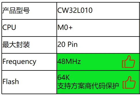 &#20061;&#28216;&#24179;&#21488;&#45;&#20061;&#28216;&#40;&#20013;&#22269;&#41;&#19968;&#31449;&#24335;&#26381;&#21153;&#24179;&#21488;