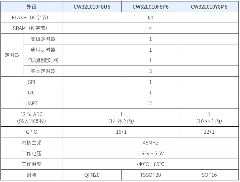 &#20061;&#28216;&#24179;&#21488;&#45;&#20061;&#28216;&#40;&#20013;&#22269;&#41;&#19968;&#31449;&#24335;&#26381;&#21153;&#24179;&#21488;